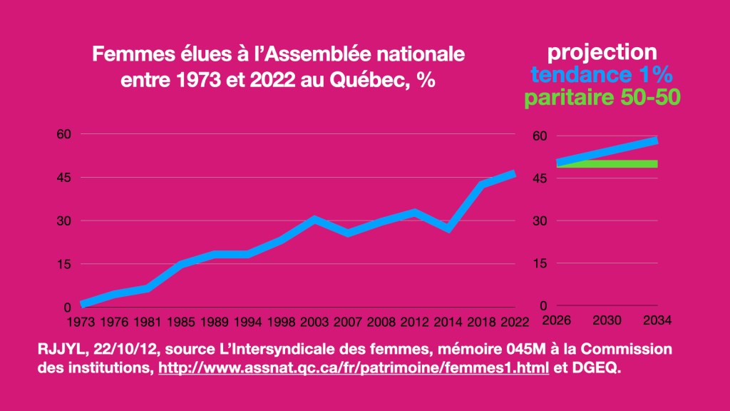 Cette image a un attribut alt vide ; le nom du fichier est parite-221012.001.jpeg